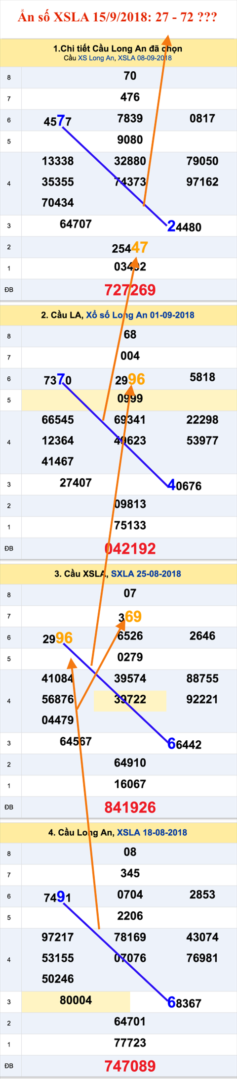 An so XSLA 15-9-2018 An so XSLA 15-9-2018